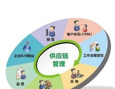 水上游乐项目由谁审批，装之前先看这几处